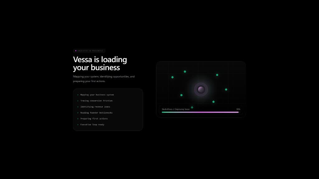 Vessa onboarding ramp-up mapping the business system before first actions